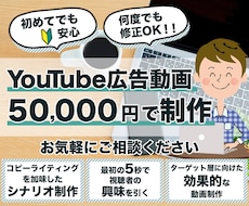 最初の5秒でインパクトを残します 時間を無駄にせず苦労知らずで、目的を達成する動画制作