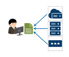 ITシステム運用のご相談承ります イメージ1