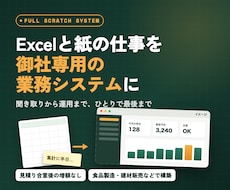 御社専用の業務システムをゼロから作ります イメージ1