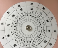あなたの人生の詰まりをほどきます イメージ1