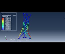 FEA,CFD有限要素法を用いた強度解析をします abaqusやansysなどを使用