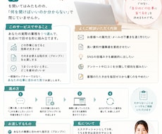 生成AIを自分の仕事で使う方法をお教えします 「便利そう」で止まっている生成AIを、実務に落とします