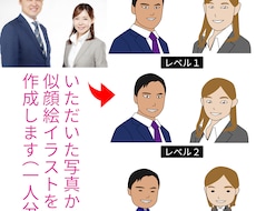 デフォルメした可愛い似顔絵イラストを作ります イメージ1