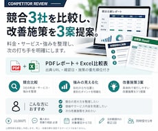 競合3社を比較し改善施策を3案提案します 価格・サービスの違いを整理し、次の打ち手を明確に