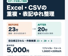 Excel・CSVの重複と表記ゆれを整理します イメージ1