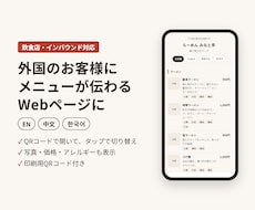 飲食店の多言語メニュー（英中韓）を作ります イメージ1