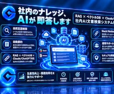 社内ナレッジを活用するAI・RAG構築します イメージ1