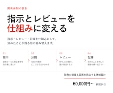 開発の速度と品質を両立する体制を設計します 指示と確認の流れを整えて、手戻りを減らします