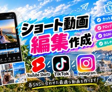 ショート動画の編集を行います イメージ1