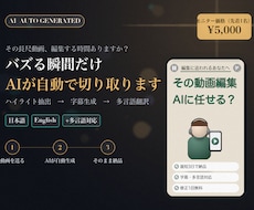 長尺動画をバズる縦型ショート動画に編集します イメージ1