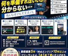 ショート動画を編集・納品します 丸投げOK・URL共有だけで完結します