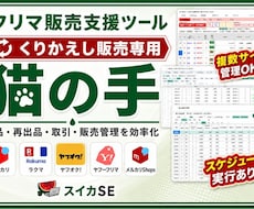フリマ再出品など面倒なくりかえし作業を自動化します イメージ1