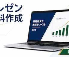 ココナラ最安値｜プレゼン資料作成します イメージ1