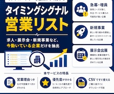 当たる営業に変えるリスト提供します 今、動いている企業が分かる営業リスト