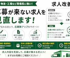 Indeed求人を応募が来る内容に改善しますます イメージ1