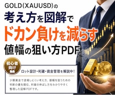 FX -ゴールドGOLD少額資金の値幅管理教えます GOLD(XAUUSD)少額資金で値幅を狙うFX考え方を解説