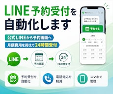 LINE予約受付を自動化します 公式LINEから予約画面へ｜24時間予約受付・月額費用なし