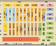 スーパーマーケットの売場レイアウト作成のご相談ます イメージ1