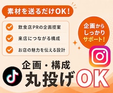 飲食店の集客につながるSNS動画を制作します イメージ1