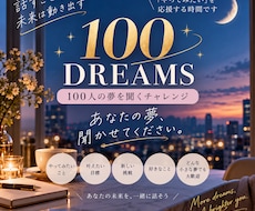 あなたの夢や目標を楽しく聞きます イメージ1