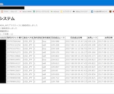 ＷＥＢプログラム作ります ＰＨＰなどを使用して、簡単なＷＥＢシステムを作ります。