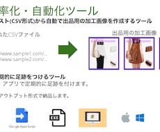 ご要望に合った自動ツールの開発します せどり・出品ツール・業務効率化など何でも対応致します。