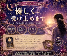 離婚するか迷うあなたの気持ち　優しく受け止めます イメージ1