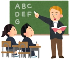 英語文法問題を解答・解説します 英語の文法問題で困っている方お気軽にご質問ください！