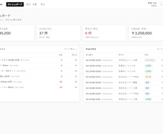 Webシステムの不具合を調査して修正します イメージ1