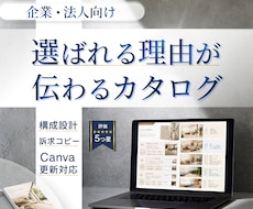 選ばれる営業カタログを訴求設計・構成から制作します 商品マスター作成×Canva更新設計｜社内運用まで支援
