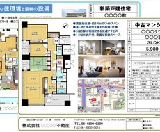いくつかの物件でお悩みの方、お手伝いします イメージ1