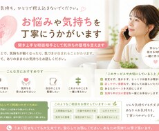 お悩みや気持ちを丁寧にうかがいます イメージ1