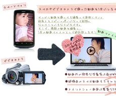 スマホやビデオカメラで撮った短時間の動画を1本の動画に編集します！