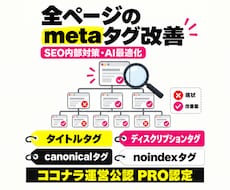 seo内部対策：全ページのmetaタグ改善します タイトル／ディスクリプション／canonicalタグの最適化