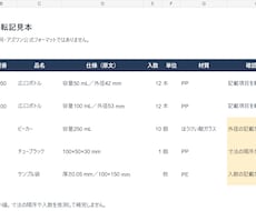 商品資料を指定Excelへ転記・照合します イメージ1