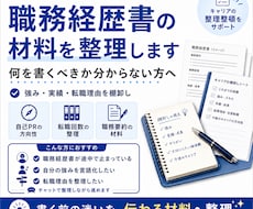 可能性を広げるためのキャリア棚卸しサポートします イメージ1