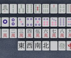 3DCG小道具作成します イメージ1