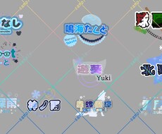 活動者様向けネームロゴを制作ます イメージ1