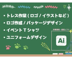 アイコンやオリジナルデザインを制作致します イメージ1