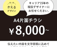 迅速に、整った読みやすいチラシを作成します イメージ1