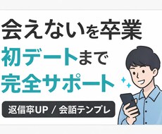 マッチングアプリで会えるまでサポートします イメージ1