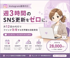 運用代行で自動更新！ファンと予約を増やします イメージ1