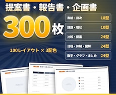 提案書も報告書も作れるパワポテンプレートを渡します イメージ1