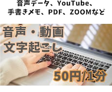 1分【50円】　文字起こしします 文章、音声、動画などwordなどにて文字起こしします！