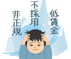 転職連戦連敗・転職初心者の方、秘伝の方法を教えます 転職活動で300社書類選考に落ちた私が大企業正社員になれた！