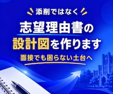 添削ではなく、志望理由書の設計図を作ります 面接で突っ込まれない土台を作ります