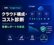 AWS・GCPの構成とコストを診断します 費用・安全性・運用負荷を優先順位付きで可視化