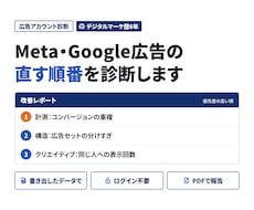 Meta・Google広告の直す順番を診断します イメージ1