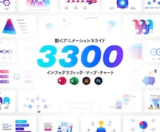シリコンバレー流"魅せる"パワポ・テンプレあります たった1つのパッケージで3000種類以上のスライドが手に入る