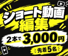 CapCutで高品質なショート動画2本作ります イメージ1